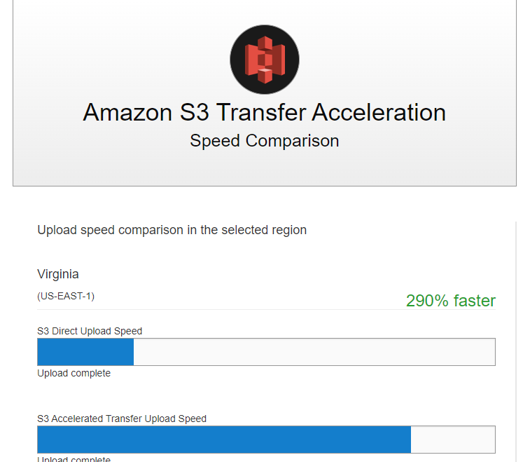 S3TransferAcceleration_tool_0